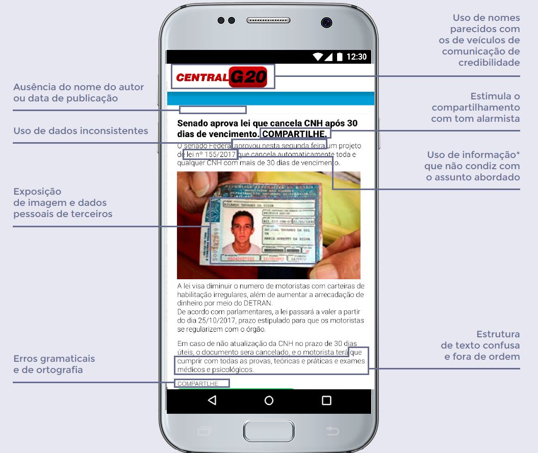 fake-news-dfndr-lab-como-detectar